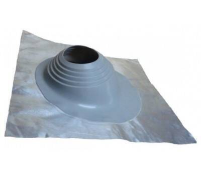 Мастер флеш Угловой RES3 280-450 мм (силикон на алюминиевом основании -70°C - +260°C)